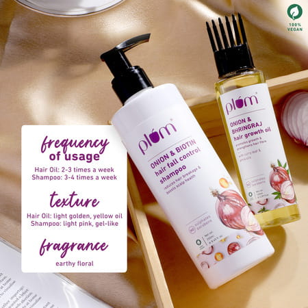 Plum Onion Hairfall Defense Kit