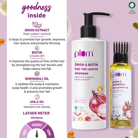 Plum Onion Hairfall Defense Kit