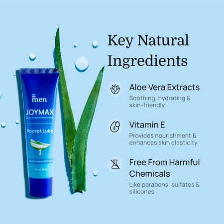 Formen Joymax Pocket Lube 20 Ml, Water-Based Natural Intimate Massage Gel With Aloe Vera Pocket Size