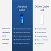 Formen Joymax Pocket Lube 20 Ml, Water-Based Natural Intimate Massage Gel With Aloe Vera Pocket Size