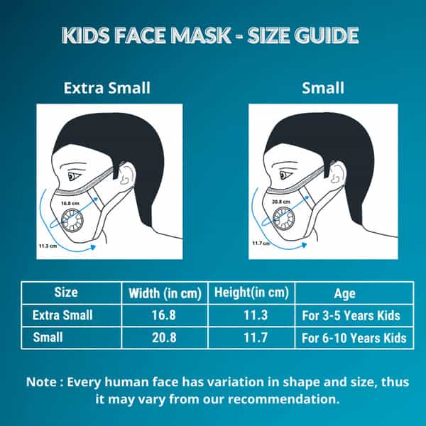 Advind Healthcare Smog Guard N95 Kids Mask With One Valve Xs (3-5 Years) - Beige Pack Of 3