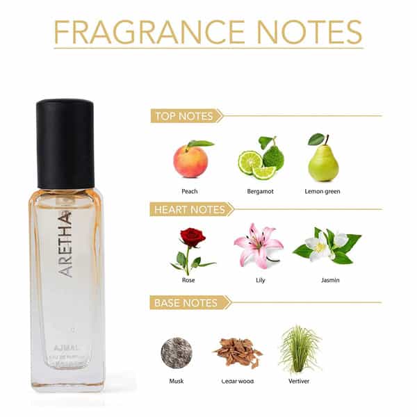 Ajmal Aretha Eau De Parfum 20Ml For Women + 2 Parfum Testers