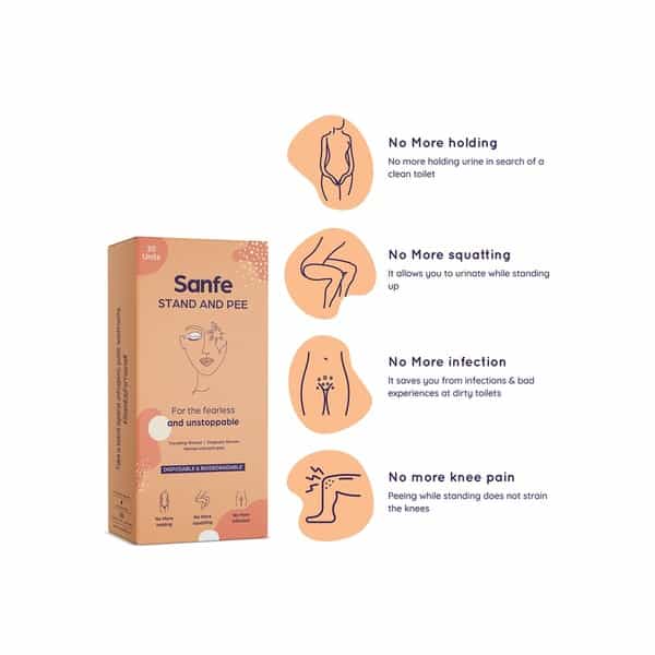 Sanfe Stand And Pee Biodegradble Urination Funnel For Women (20 Units In Each Pack) - Pack Of 3