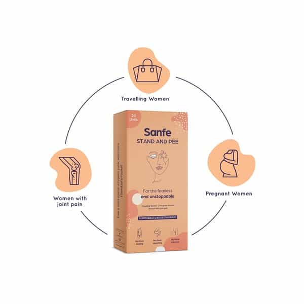 Sanfe Stand And Pee Biodegradble Urination Funnel For Women (20 Units In Each Pack) - Pack Of 3