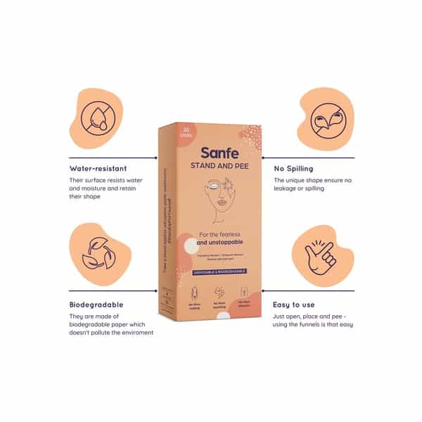 Sanfe Stand And Pee Biodegradble Urination Funnel For Women (20 Units In Each Pack) - Pack Of 3