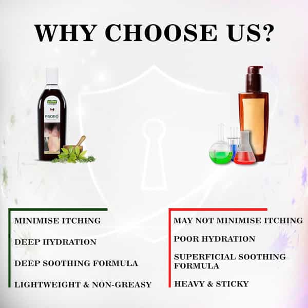 Jeena Sikho Psoro Oil | Herbal Skin Care Supplement | Skin Wellness | 100Ml