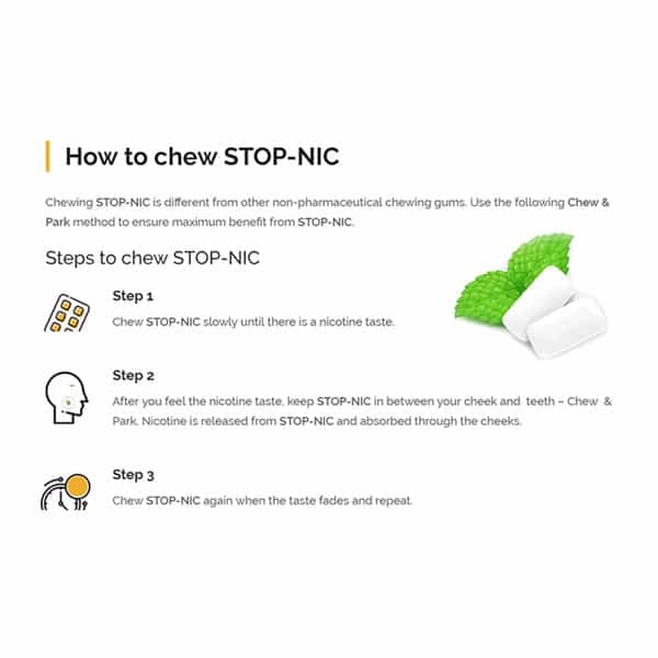 Stop Nic 2Mg Cool Mint Coated For Rich Flavour Sugar Free Strip Of 10 Chewing Gum