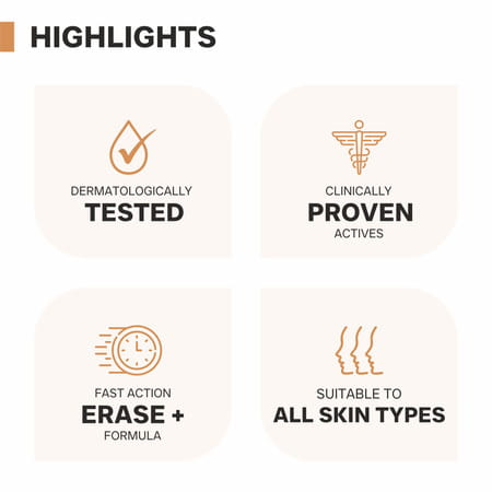 Dermatouch Kojic Acid 2% Cream -15g