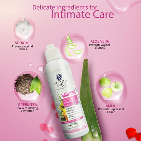 Ayouthveda Vagitone Intimate Wash With Aloe & Amla To Maintain Ph Balance & Prevent Odour 180 Ml