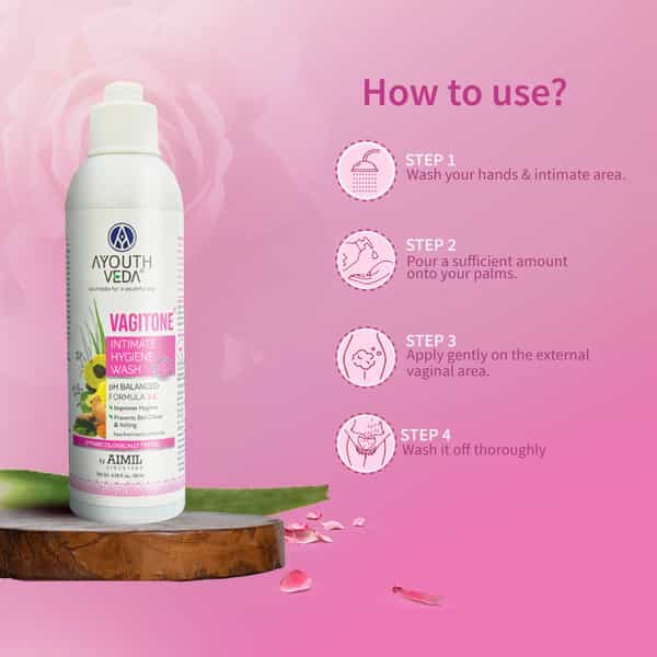 Ayouthveda Vagitone Intimate Wash With Aloe & Amla To Maintain Ph Balance & Prevent Odour 180 Ml