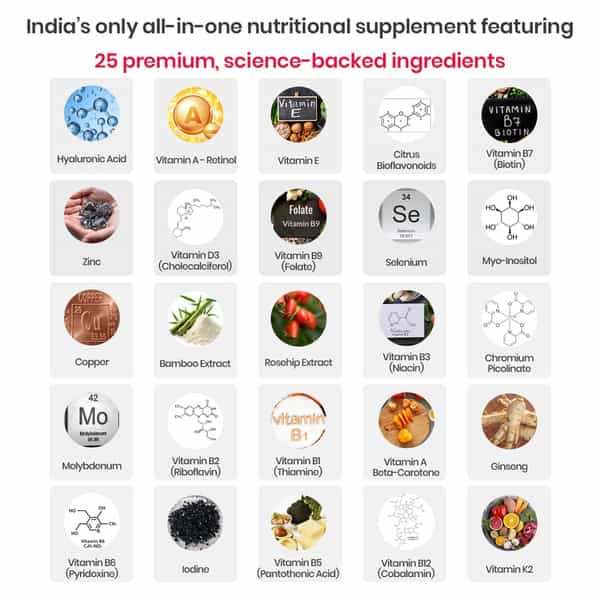 Nutrazen Nutrirevive Skin And Hair - 60N