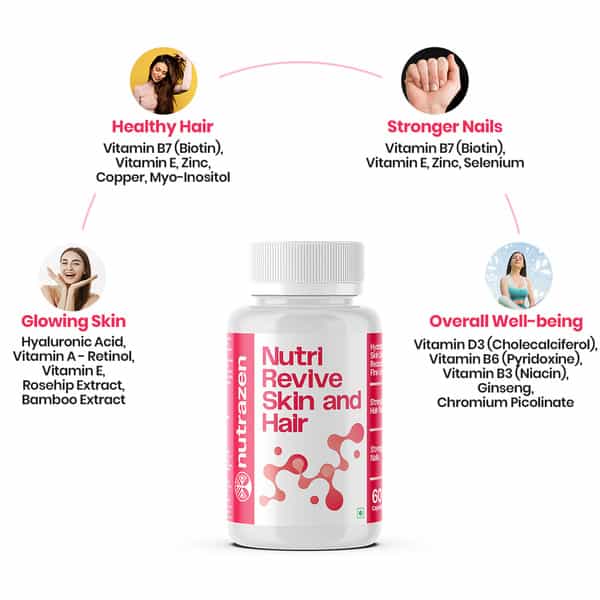 Nutrazen Nutrirevive Skin And Hair - 60N