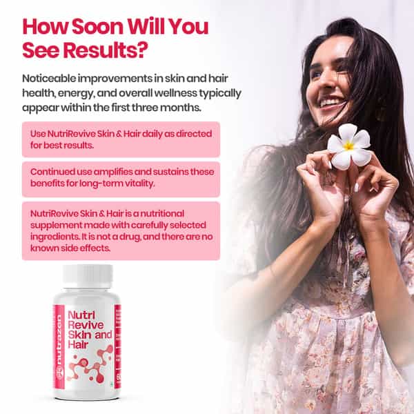 Nutrazen Nutrirevive Skin And Hair - 60N