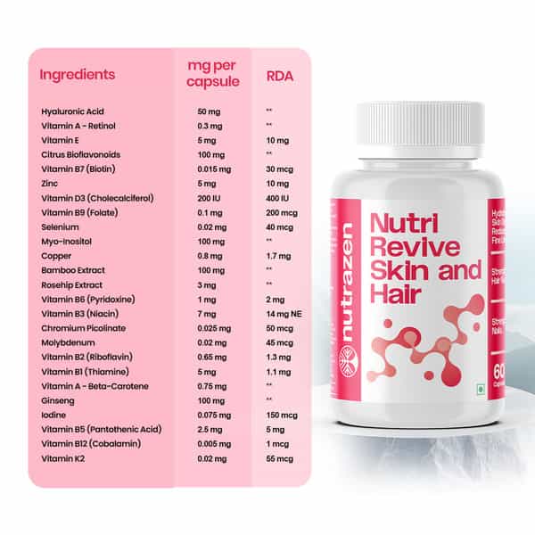 Nutrazen Nutrirevive Skin And Hair - 60N