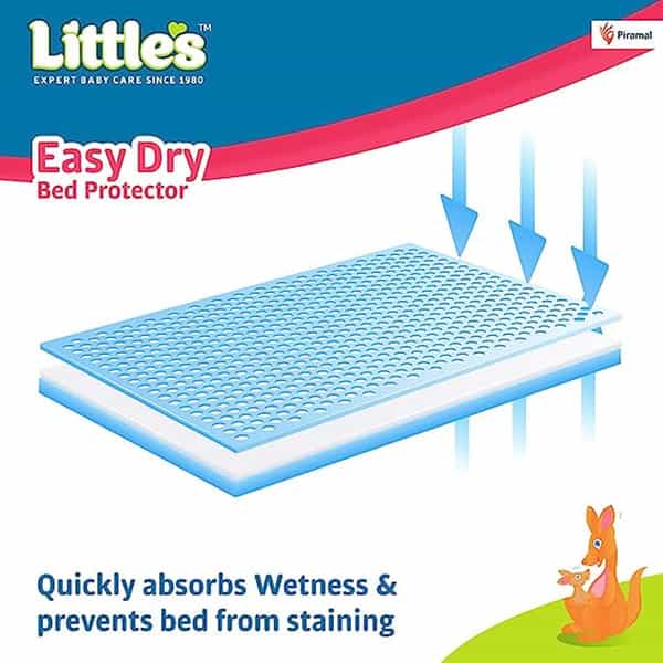 Little's Easy Dry Bed Protector (Large - 100Cm X 140 Cm) I Quick Absorption I Blue