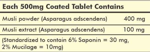 Grazing Meadows Safed Musli 700 Tablets/Musali Powder (Chlorophytum Borivilianum) (Pack Of 2)