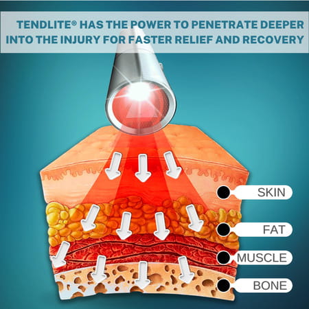 Puritan'S Pride Coq10 100mg | Supports Heart Health | 240 Rapid Release Softgels