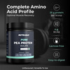 Nutrabay Pure Pea Protein Isolate 25.3g Protein 4g Bcaa 15 Servings Jar 500 Gm