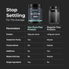 Nutrabay Pure Pea Protein Isolate 25.3g Protein 4g Bcaa 15 Servings Jar 500 Gm