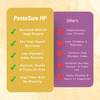Pentasure Hp Food For Special Dietary Use | Sucrose & Gluten Free | Banana Vanilla | Jar | 1 Kg