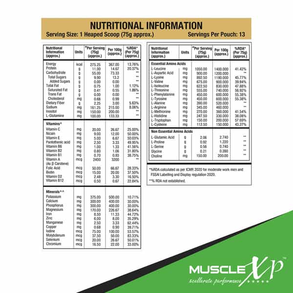 Musclexp Mass Gainer With 25 Vitamins And Minerals Protein Muscle Mass Gainer 1Kg Pouch (2.2 Lb)