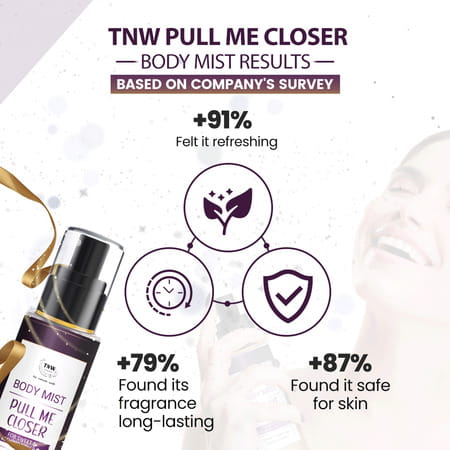 Tnw-The Natural Wash Pull Me Closer Body Mist With Sweet & Refreshing Fragrance