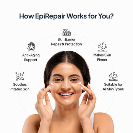 Miduty Epirepair Cream - Retinol - Collagen - Anti-Wrinkle - Skin Renewal - Night Repair - 50 Gm