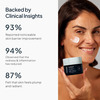 Miduty Epirepair Cream - Retinol - Collagen - Anti-Wrinkle - Skin Renewal - Night Repair - 50 Gm