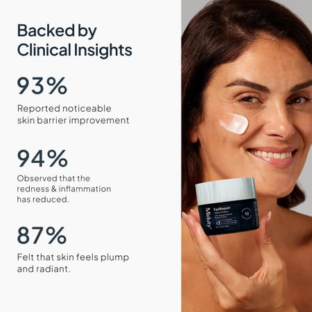 Miduty Epirepair Cream - Retinol - Collagen - Anti-Wrinkle - Skin Renewal - Night Repair - 50 Gm