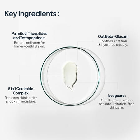 Miduty Epirepair Cream - Retinol - Collagen - Anti-Wrinkle - Skin Renewal - Night Repair - 50 Gm