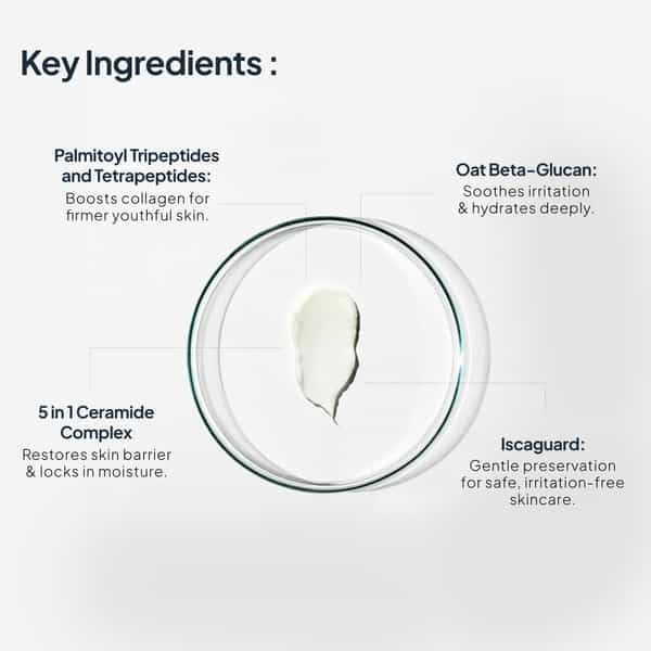 Miduty Epirepair Cream - Retinol - Collagen - Anti-Wrinkle - Skin Renewal - Night Repair - 50 Gm