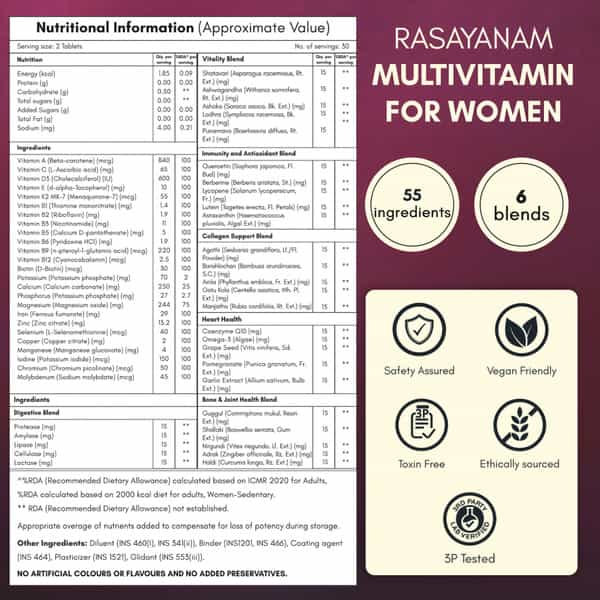 Rasayanam Multivitamin For Women | 55 Ingredients | Energy | Skin & Immunity 60 Tablets (Pack Of 1)