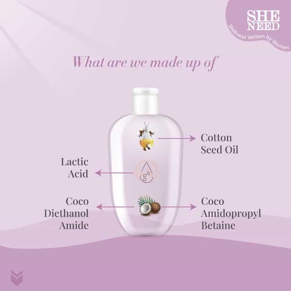 Sheneed Intimate Anti-Itch Wash | Ph-3.5 Oil - 120 Ml (Buy 1 Get 1 Free)