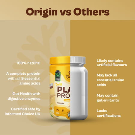 Origin Nutrition 100% Natural Vegan Plant Protein Powder Vanilla Flavour Gmo Jain 7 Servings 274g