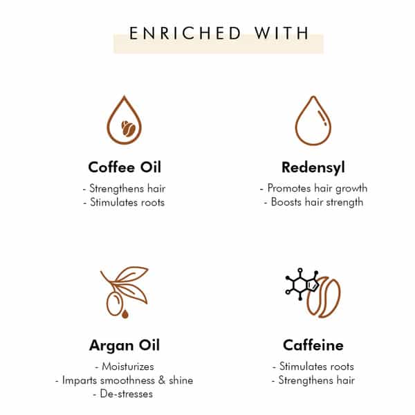 Mcaffeine Coffee Scalp & Hair Oil For Hair Growth With Redensyl & Argan Oil (200Ml)