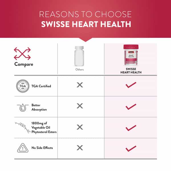 Swisse Ultiboost Heart Health 30 Capsule Bottle