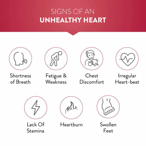 Swisse Ultiboost Heart Health 30 Capsule Bottle