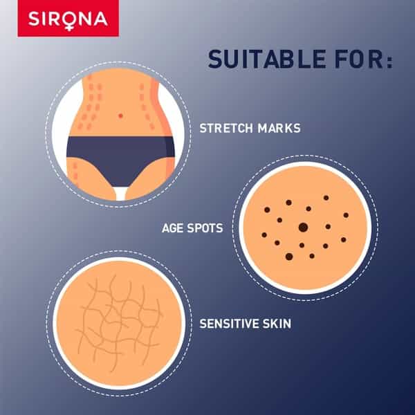 Sirona Natural Blueberry Body Lotion With Cocoa Butter - Vitamin E And Olive Oil - 500Ml