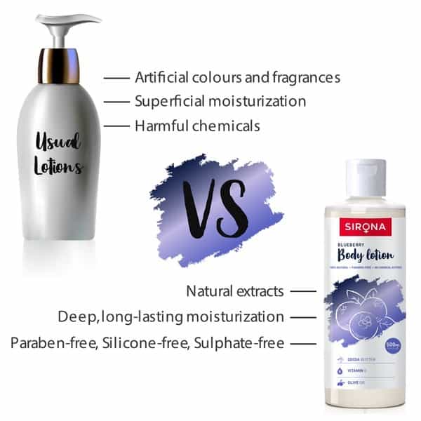 Sirona Natural Blueberry Body Lotion With Cocoa Butter - Vitamin E And Olive Oil - 500Ml
