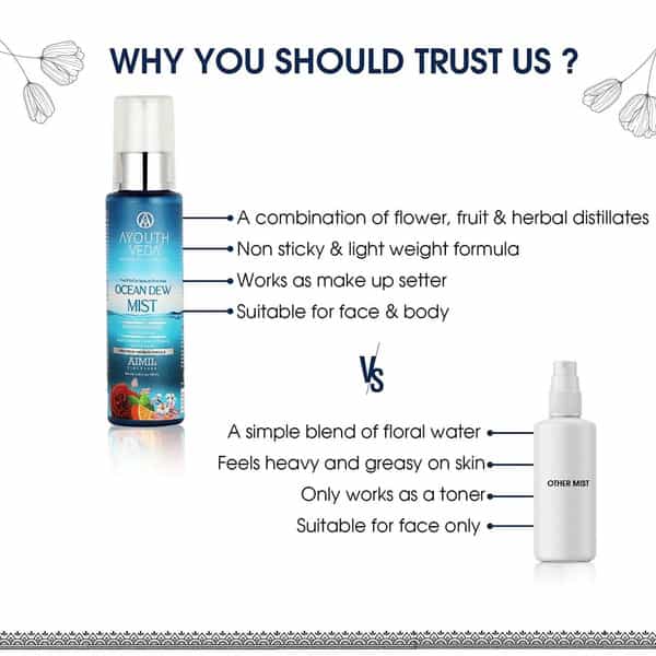 Ayouthveda Advance Skin Hydrating Gift Set