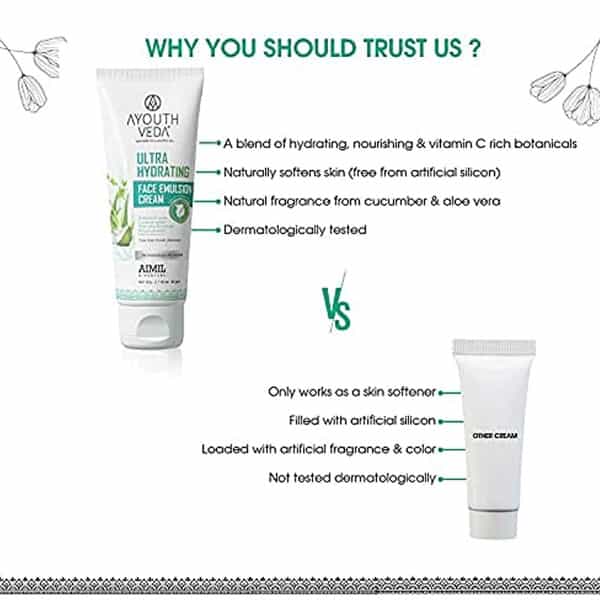 Ayouthveda Advance Skin Hydrating Gift Set
