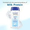 Yuthika Milk Body Lotion 480Ml (20Mlx24) | Non Greasy Nourishing Body Lotion For Women And Men