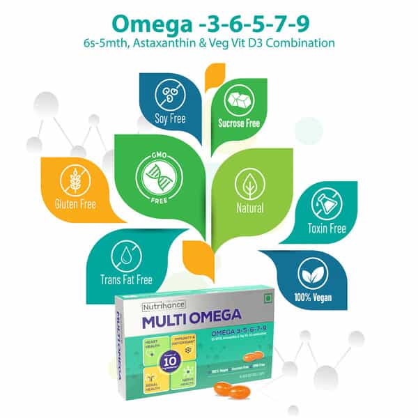 Jubilant Nutrihance Multiomega 100% Vegan Omega (10 Veg Softgels) For Heart & Nerve Renal Health