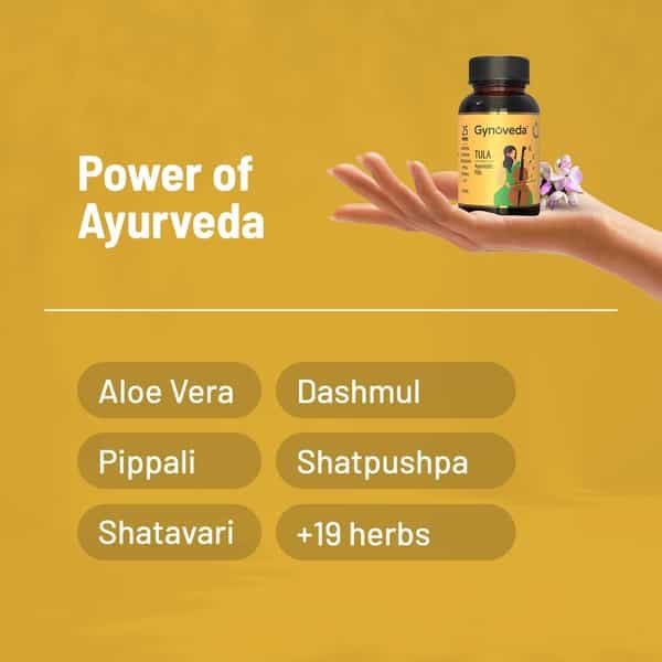 Gynoveda's Tula For Irregular Periods - 120 Pills For 1 Month