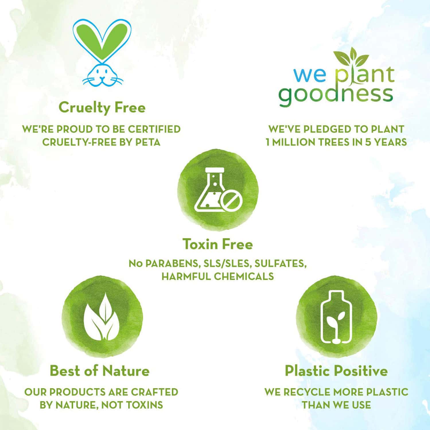 Buy MAMAEARTH MILKY SOFT BODY WASH FOR BABIES WITH OATS MILK AND