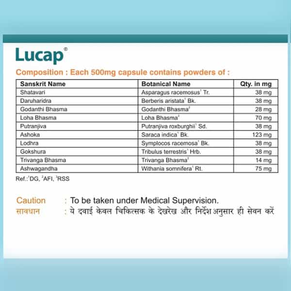 Lucap Capsule 100 Numbers