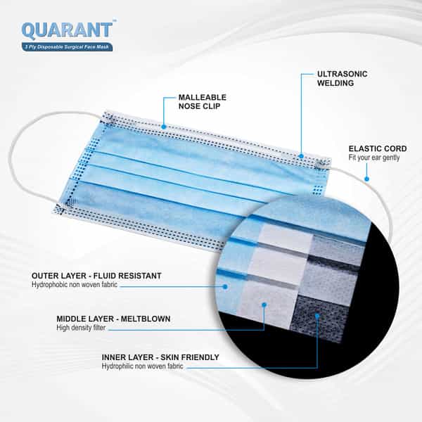 Quarant 3 Ply Disposable Surgical Face Mask With Adjustable Nose Pin Uv Sterilized - Pack Of 50