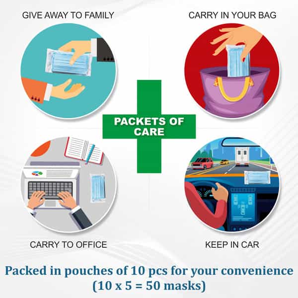 Quarant 3 Ply Disposable Surgical Face Mask With Adjustable Nose Pin Uv Sterilized - Pack Of 50