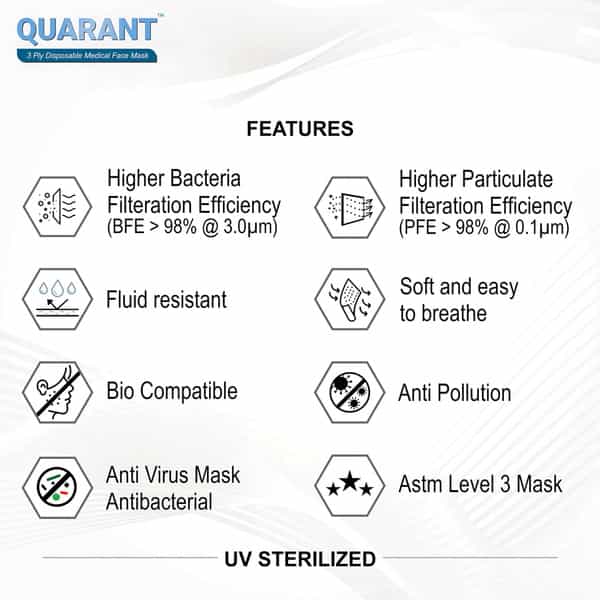 Quarant 3 Ply Disposable Surgical Face Mask With Adjustable Nose Pin Uv Sterilized - Pack Of 50