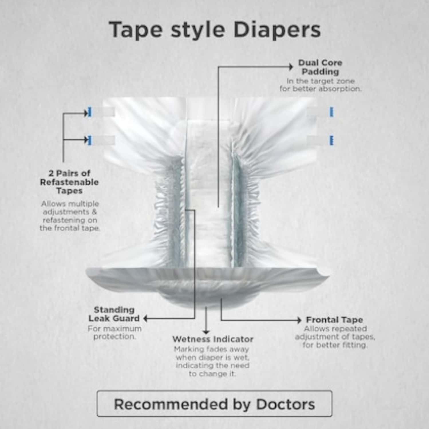 Buy FRIENDS EASY ADULT DIAPERS 10 COUNT (L) WAIST 75-145CM 29.53- 57.09 ...